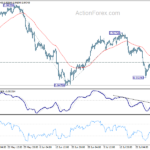 eurchf20240801a1