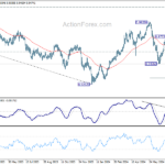 eurchf20240801a2