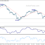 eurchf20240802a1