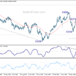 eurchf20240802a2