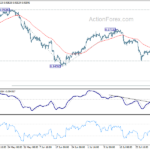 eurchf20240803w1