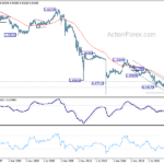 eurchf20240803w4