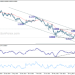 eurchf20240803w5