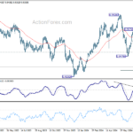 eurchf20240803w6