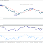 eurchf20240805a1