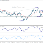 eurchf20240807a2