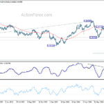 eurchf20240808a2