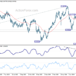 eurchf20240810w2