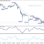 eurchf20240810w4