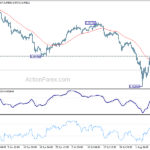 eurchf20240813a1