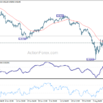 eurchf20240814a1