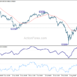 eurchf20240816a1