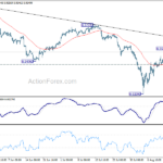 eurchf20240817w1