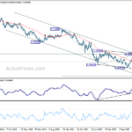 eurchf20240817w3