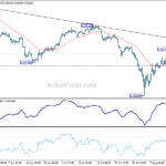 eurchf20240819a1