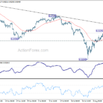 eurchf20240820a1