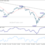 eurchf20240822a1