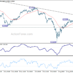 eurchf20240824w1