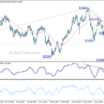 eurchf20240827b2