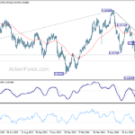 eurchf20240831w5