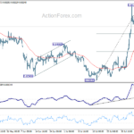 eurgbp20240810w1