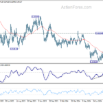 eurgbp20240831w2