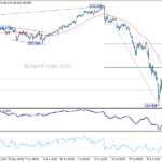 eurjpy20240810w1