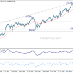 eurjpy20240810w2