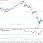 eurjpy20240815b1