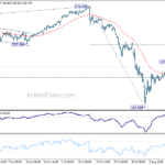 eurjpy20240817w1