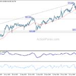 eurjpy20240817w2