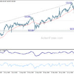 eurjpy20240819a2