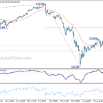 eurjpy20240824w1