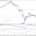 eurjpy20240831w1