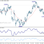 eurusd20240805a1