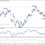 eurusd20240806a1