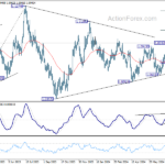 eurusd20240806a2