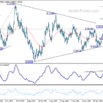 eurusd20240807a2