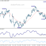 eurusd20240807b1