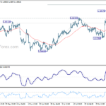 eurusd20240808b1