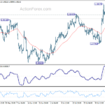 eurusd20240809b1