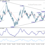 eurusd20240812a2