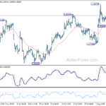 eurusd20240813b1