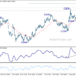 eurusd20240814b1