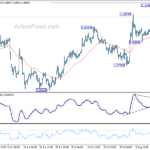 eurusd20240816b1