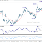 eurusd20240817w1