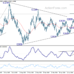 eurusd20240819a2