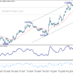 eurusd20240831w1