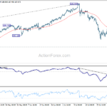 gbpjpy20240803w1