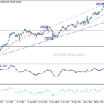 gbpjpy20240805a2